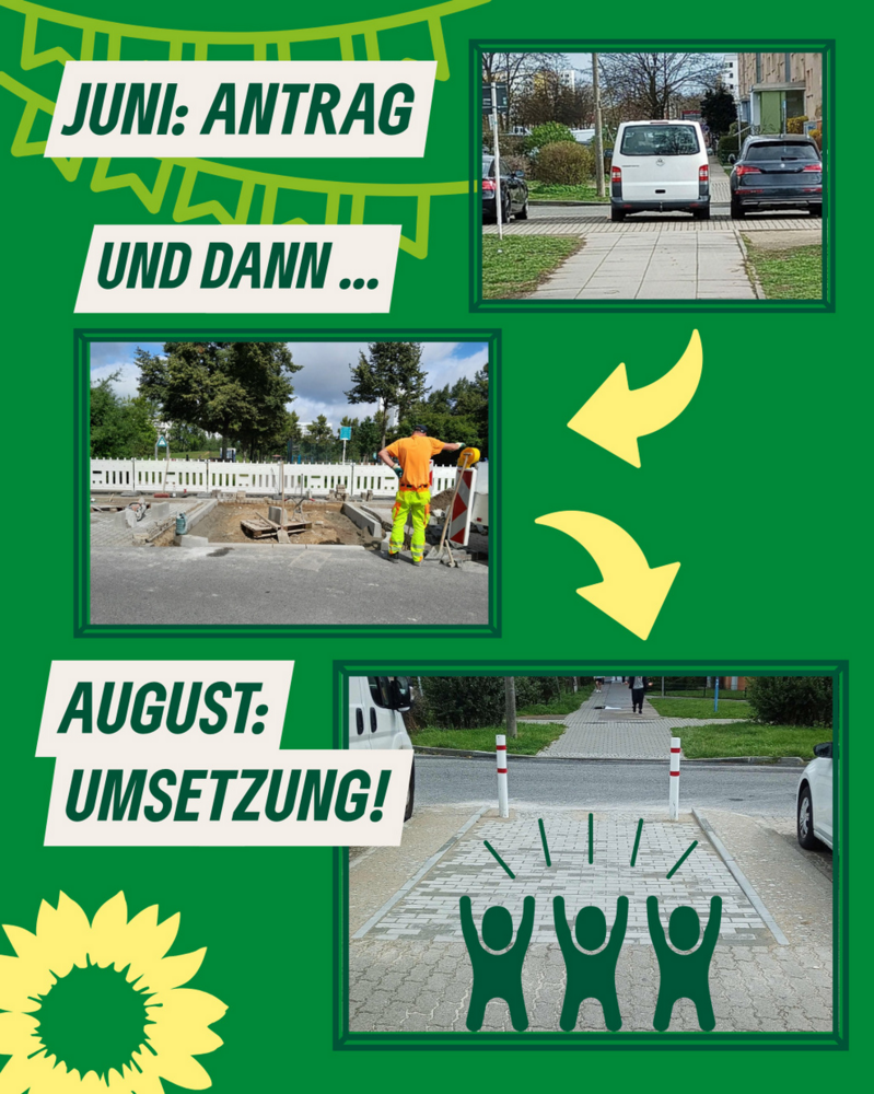 Grafik mit dem zeitlichen Ablauf der Umsetzung mit einem Foto, wie es vorher war, einem Foto von den Bauarbeiten und einem Foto von dem umgebauten sicheren Überweg.